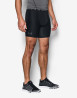 náhled Pánské funkční šortky Under Armour HG ARMOUR 2.0 COMP SHORT-BLK